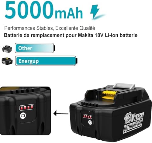 Makita 18V LXT Battery & Charger Bundle with Carry Case – Portable Power Kit